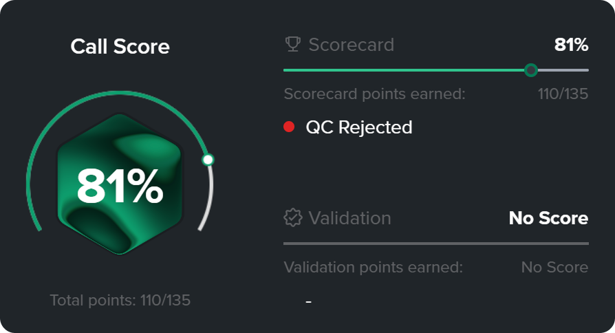 Scorecard dashboard interface